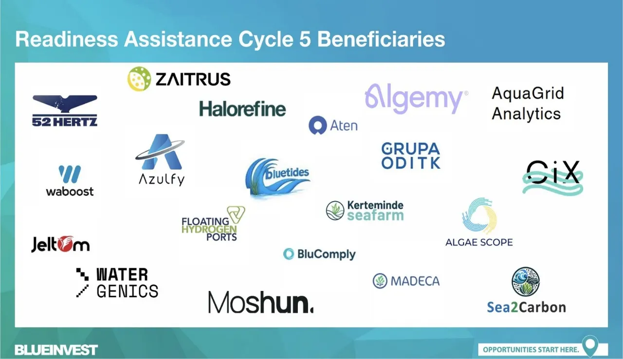 EU BlueInvest Readiness Assistance